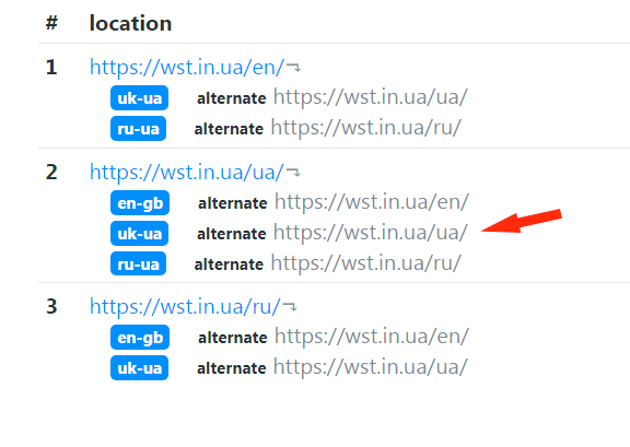 лишний альтернате.png